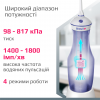 Портативний іригатор для ротової порожнини B.Well TH-917
