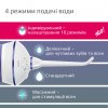 Портативний іригатор для ротової порожнини B.Well TH-917